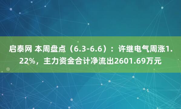 启泰网 本周盘点（6.3-6.6）：许继电气周涨1.22%，主力资金合计净流出2601.69万元