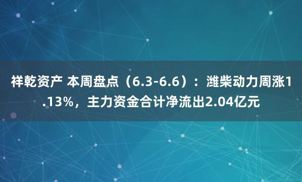 祥乾资产 本周盘点（6.3-6.6）：潍柴动力周涨1.13%，主力资金合计净流出2.04亿元